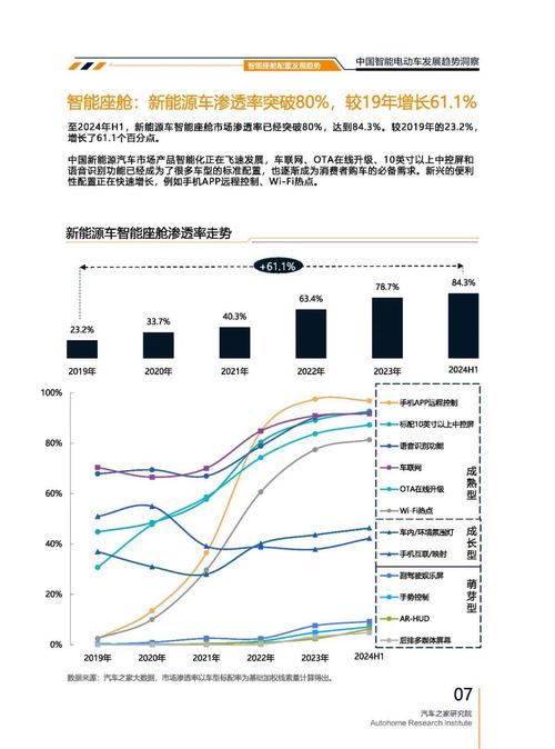 广州150起亚对未来市场的预测，名爵汽车品牌文化的传播